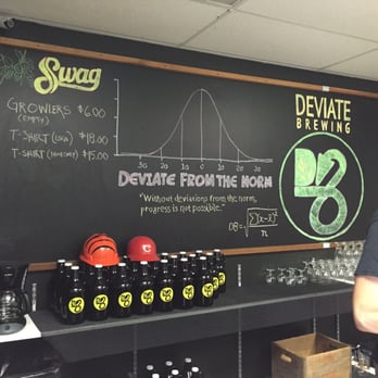 Deviate Brewing - Board! - Breweries Near Me - Indianapolis, Indiana