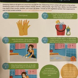 Miss Bennett's Schoolhouse - We practice sanitizing and disinfecting procedures outlined by the CDC.