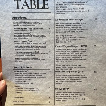Tasha Lee’s Table - Front page of the menu - Steakhouses Near Me - Anacortes, Washington Tasha Lee’s Table - Front page of the menu - Steakhouses Near Me - Anacortes, Washington