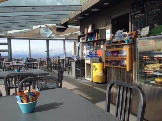 Astro Cafe by null