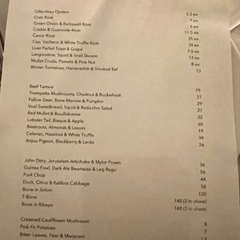 Dorian - Nightly menu - Modern European Near Me - London, XGL
