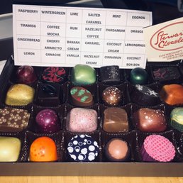 A sample box of Stewart Chocolates. Look how beautiful they are and unlike any other chocolates . What artistry.