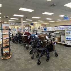 Medical Pharmacy
