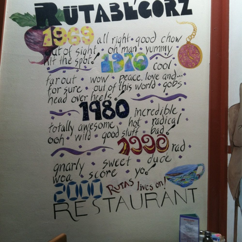 Rutabegorz - One of the painted walls inside 8-9-2012 - Bars Near Me - Fullerton, California Rutabegorz - One of the painted walls inside 8-9-2012 - Bars Near Me - Fullerton, California