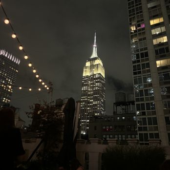 Refinery Rooftop - Lounges Near Me - New York, New York