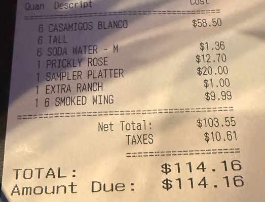 Birdies Sports Bar & Grill by null