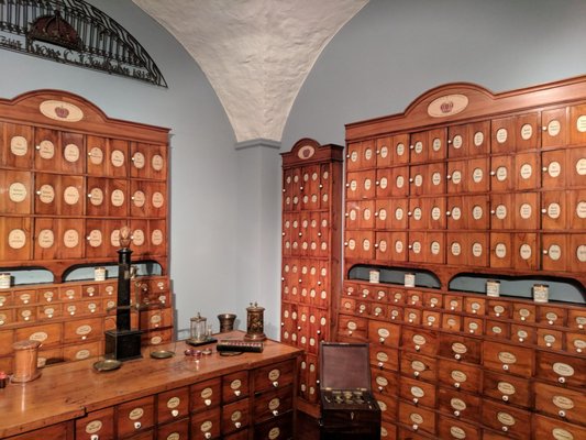 German Pharmacy Museum by null