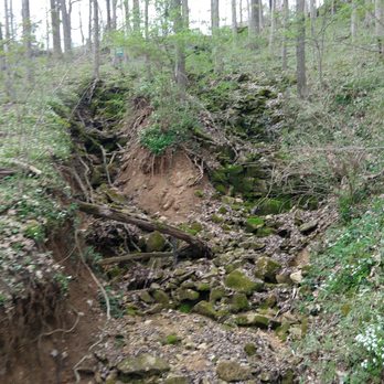 Harrods Creek Park - Hiking Near Me - Prospect, Kentucky