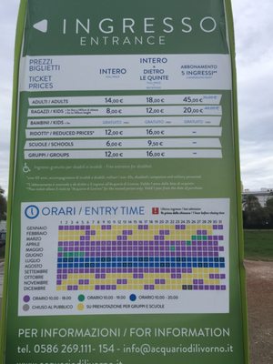 Acquario di Livorno by null