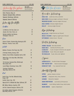 Menu photo 2 Cloud 9 Rooftop Bar Wilmington, NC Menu photo 2 Cloud 9 Rooftop Bar Wilmington, NC