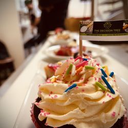 The Decision Tree - Cupcakes