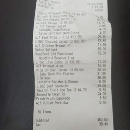 Prices in 2026