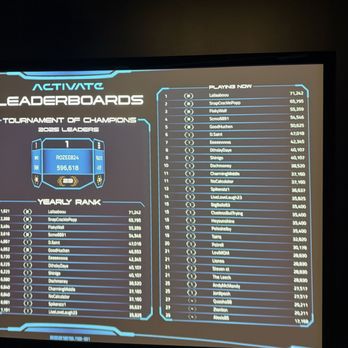 Activate Orlando - Pointe Orlando - Leaderboard keeps everyone honest and in competition - Team Building Activities Near Me - Orlando, Florida
