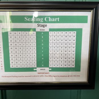 Granite atre Corporation - Seating chart - Performing Arts Near Me - Westerly, Rhode Island Granite atre Corporation - Seating chart - Performing Arts Near Me - Westerly, Rhode Island