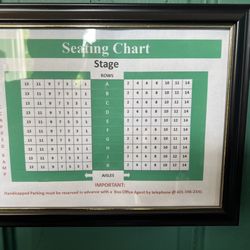 Granite atre Corporation - Seating chart