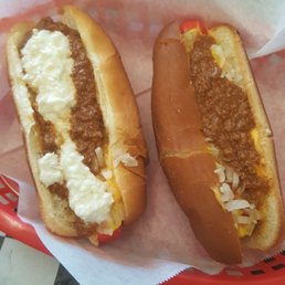 Hot Dogs