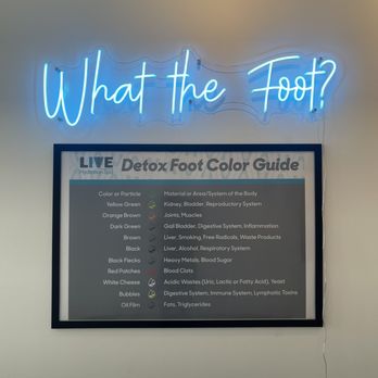 Live Hydration Spa Kirby - Foot detox guide - IV Hydration Near Me - Houston, Texas Live Hydration Spa Kirby - Foot detox guide - IV Hydration Near Me - Houston, Texas