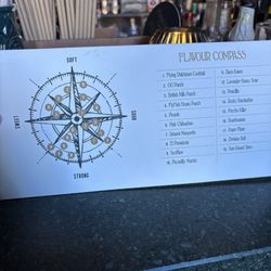 The Flying Dutchman - Compass drink menu