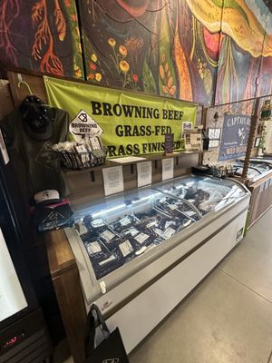 Scale House Market by null