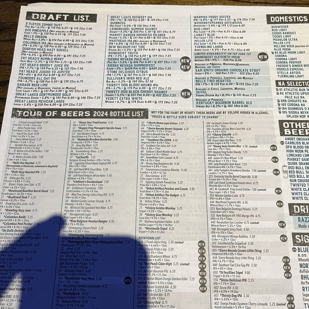 Impressive beer list! Impressive beer list!