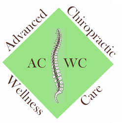 Advanced Chiropractic Wellness Care