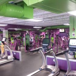 YouFit Gyms
