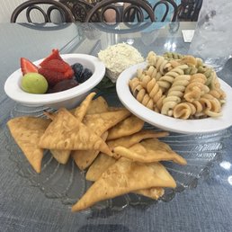 Chicken Salad Plate Chicken Salad Plate