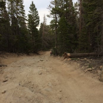 Estes Park ATV Rentals - ATV Rentals/Tours Near Me - Estes Park, Colorado Estes Park ATV Rentals - ATV Rentals/Tours Near Me - Estes Park, Colorado