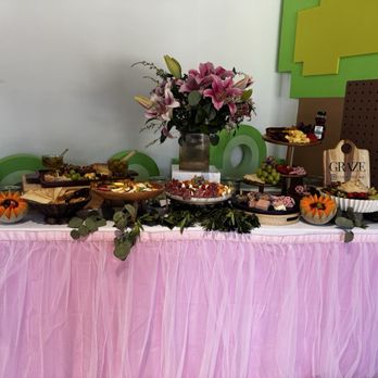 Kids & Coffee - Birthday Party spread - Coffee & Tea Near Me - Carlsbad, California Kids & Coffee - Birthday Party spread - Coffee & Tea Near Me - Carlsbad, California