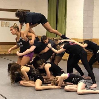1. Sherry's Academy of Dance