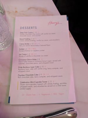 Menu photo 8 Harry's at Hofheimer Richmond, VA Menu photo 8 Harry's at Hofheimer Richmond, VA