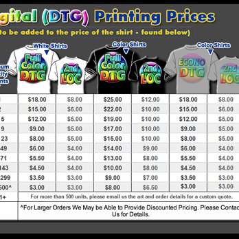 Got Apparel - Direct-to-Garment Prices! Call us Today to get started on your project! - Screen Printing/T-Shirt Printing Near Me - Miami, Florida Got Apparel - Direct-to-Garment Prices! Call us Today to get started on your project! - Screen Printing/T-Shirt Printing Near Me - Miami, Florida