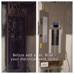 Before and after