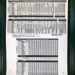 Penllyn SEPTA Train Station - Lansdale Line times - July 2019 - VN