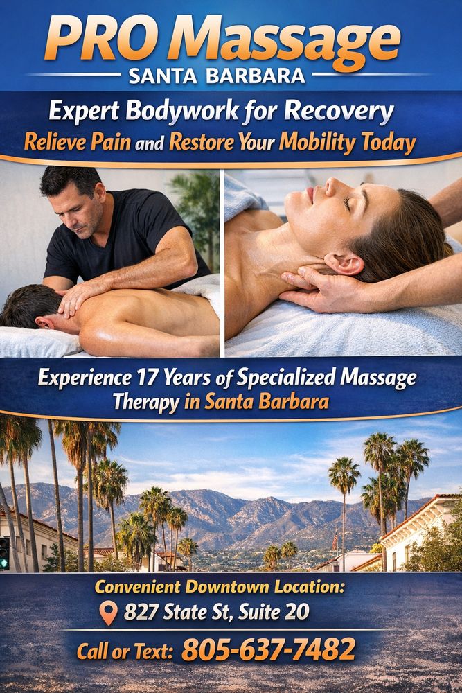 Riktr Artistic PRO Massage Logo