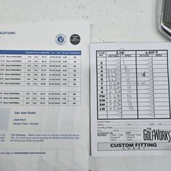Club Champion - San Jose