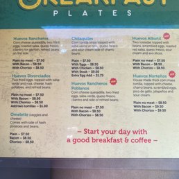Breakfast plates