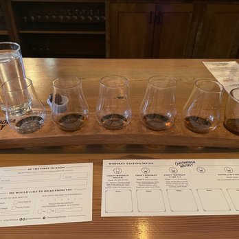 Chattanooga Whiskey - Whiskey tasting - Distilleries Near Me - Chattanooga, Tennessee