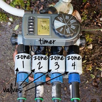 Ladybird Landscape - Broken Sprinklers? Call us today! - Irrigation Near Me Ladybird Landscape - Broken Sprinklers? Call us today! - Irrigation Near Me