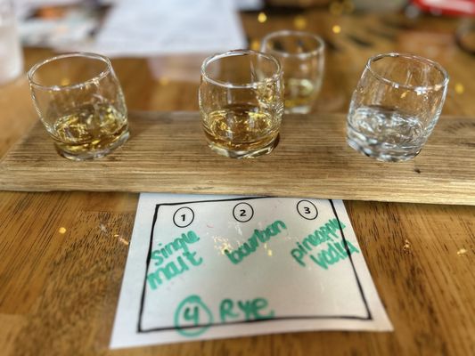 Working Man Distillers by null