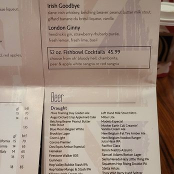 Gordon Ramsay Burger Las Vegas - Menu - Burgers Near Me - Las Vegas, Nevada Gordon Ramsay Burger Las Vegas - Menu - Burgers Near Me - Las Vegas, Nevada