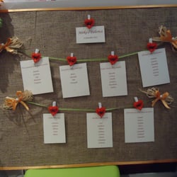 Fantasia Animazione - Idee tableau roma