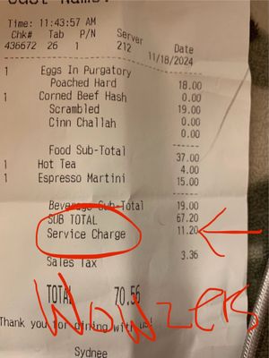 Toast by null