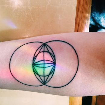 No Sleep Art & Tattoo Studio - Thank you, Danny, for the amazing line and circle work :) - Tattoo Near Me - Gaithersburg, Maryland No Sleep Art & Tattoo Studio - Thank you, Danny, for the amazing line and circle work :) - Tattoo Near Me - Gaithersburg, Maryland
