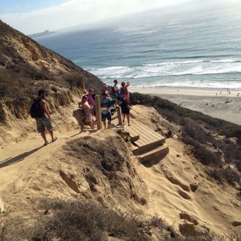 Black's Beach - Beaches Near Me - San Diego, California