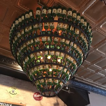 Ned Kelly's - Pubs Near Me - Green Bay, Wisconsin