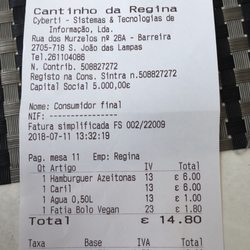 Cantinho da Regina