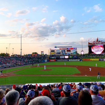 Coca-Cola Park - Amateur Sports Teams Near Me - Allentown, Pennsylvania Coca-Cola Park - Amateur Sports Teams Near Me - Allentown, Pennsylvania