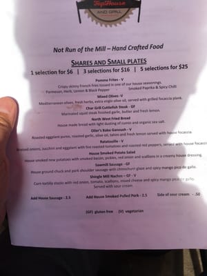 Menu photo 6 Sawmill Taphouse And Grill Chemainus, BC Menu photo 6 Sawmill Taphouse And Grill Chemainus, BC