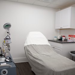 Dermatology Consultants